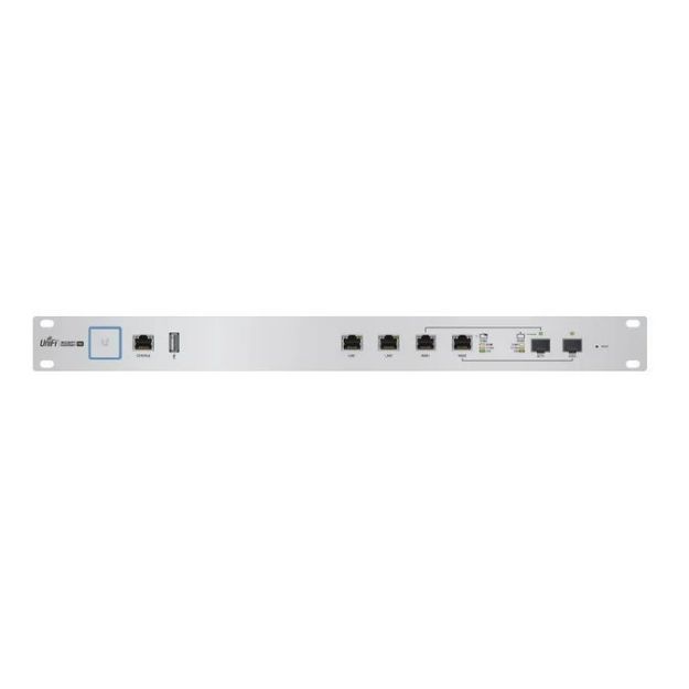 Ubiquiti UniFi 4-Port Security Gateway Pro-version | USG-PRO-4