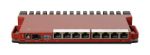 MikroTik 8 Gigabit 1x2.5Gbps SFP Dual Core Router | MT-RBL009UiGS-RM