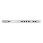 Ubiquiti UniFi 4-Port Security Gateway Pro-version | USG-PRO-4
